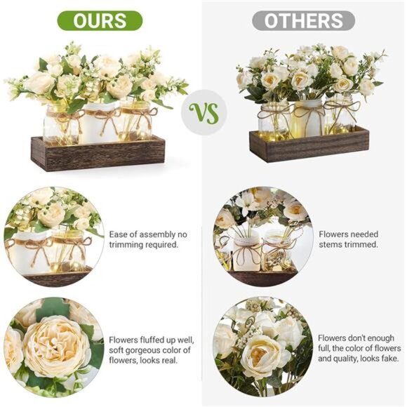 Mason Jar Lights Centerpiece Table Decorations for Dining Room Farmhouse Table - Picture 5 of 7